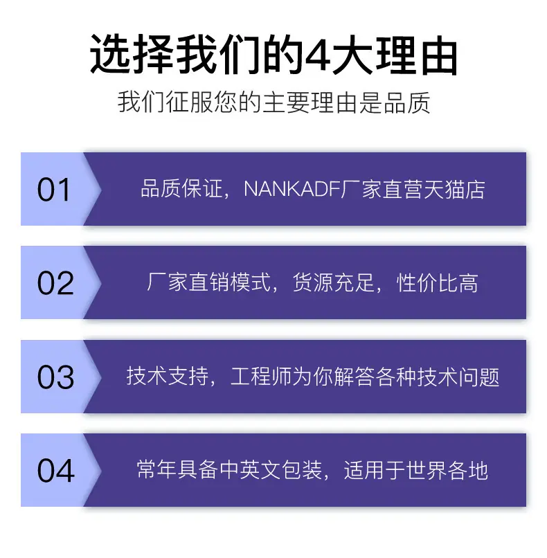 面板解析_01.jpg