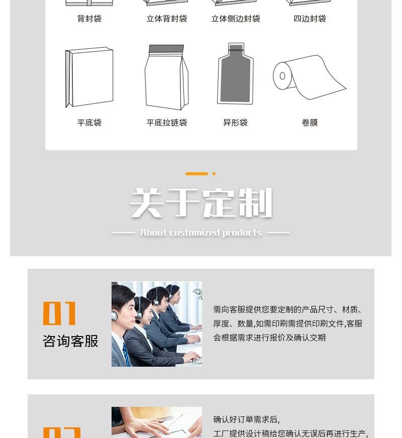 支持定制2