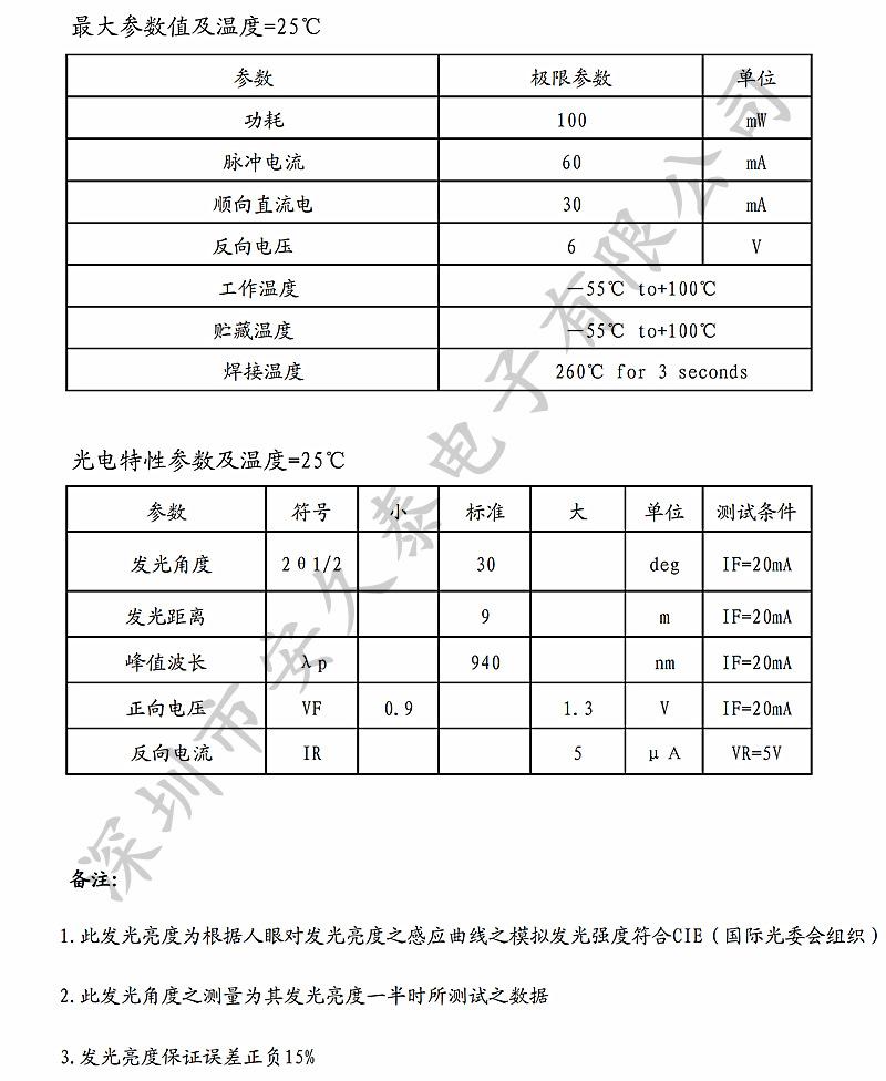F3发射_02_副本