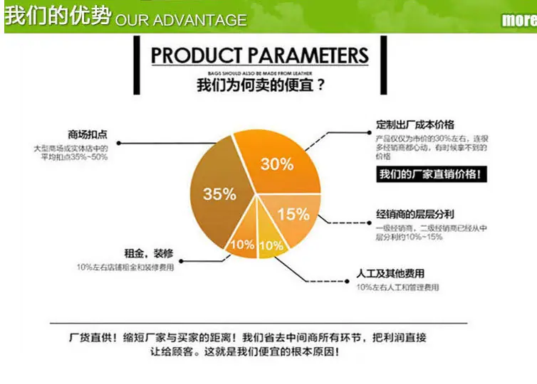 锌合金尼龙_快充苹果数据线_08.jpg