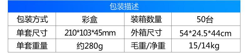5 3288系包装中文
