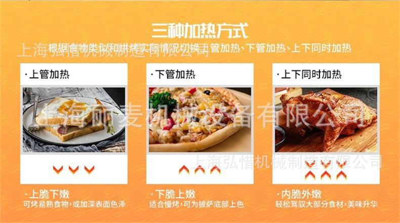 层炉加热方式.jpg
