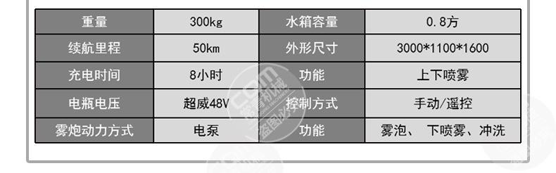 洒水车_10