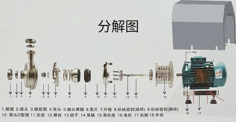 卫生级离心泵分解图3.jpg