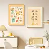 Pintura Decorativa Artística de Pared para Restaurante, Cremosa y Linda, Pintura Colgante de Mesa de Comedor de Alta Gama para las Tres Comidas y las Cuatro Estaciones, Arte de Pared Cálido para la Familia