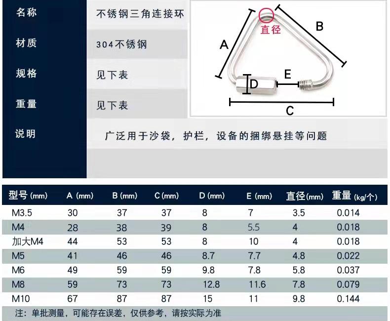 详情5