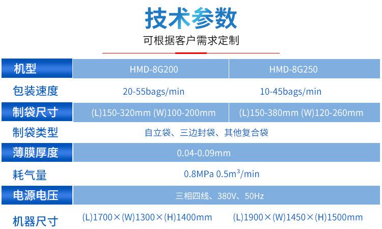 给袋式粉剂内页_02