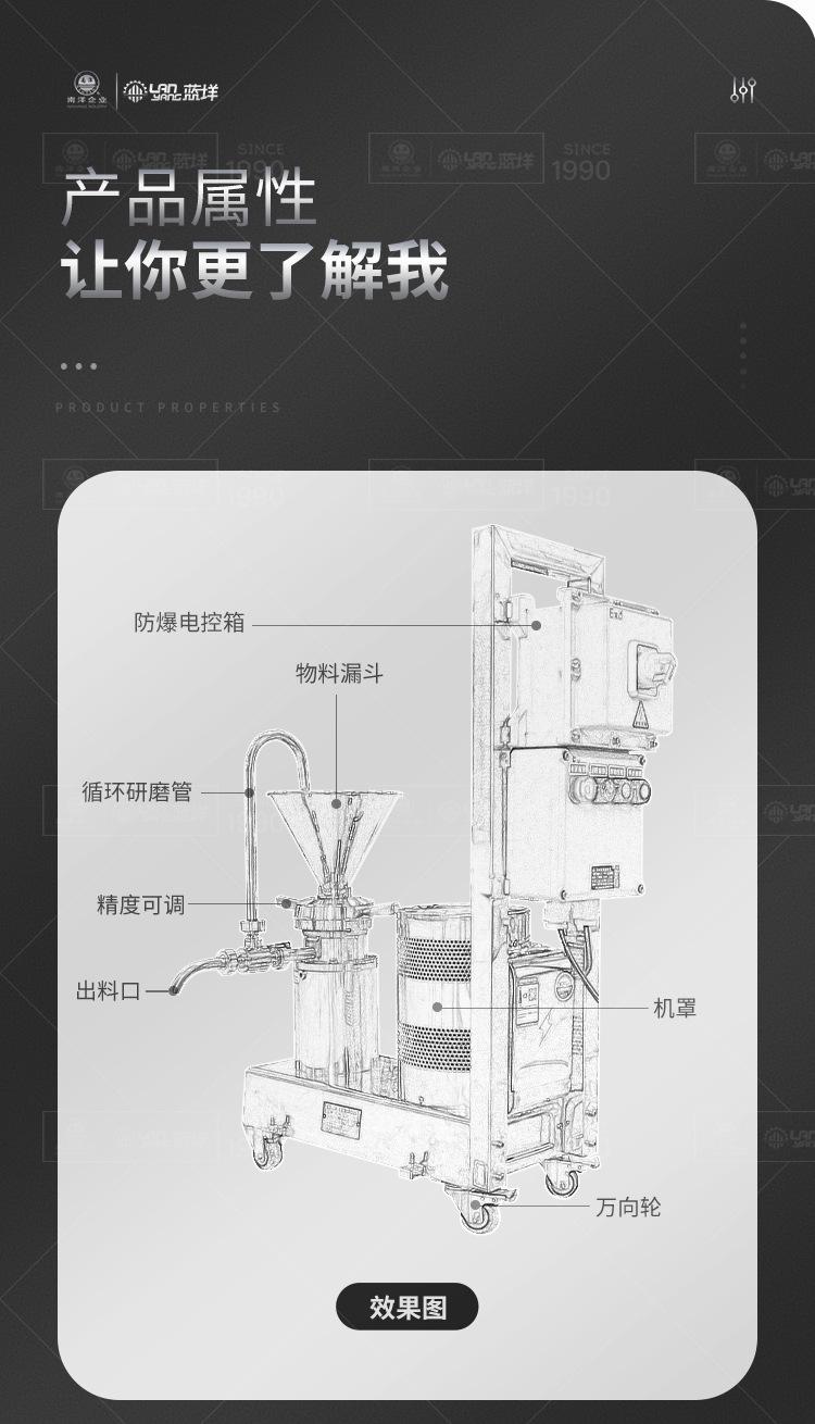南洋胶体磨——循环分体卫生级_02.