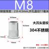En Stock con Envío Gratis, Tuercas Remachables de Cabeza Plana con Patrón Vertical de Zinc Coloreado, Tuercas de Patrón Vertical Coloreadas, Tuercas Remachables de Cabeza Plana Moleteadas M3-M12