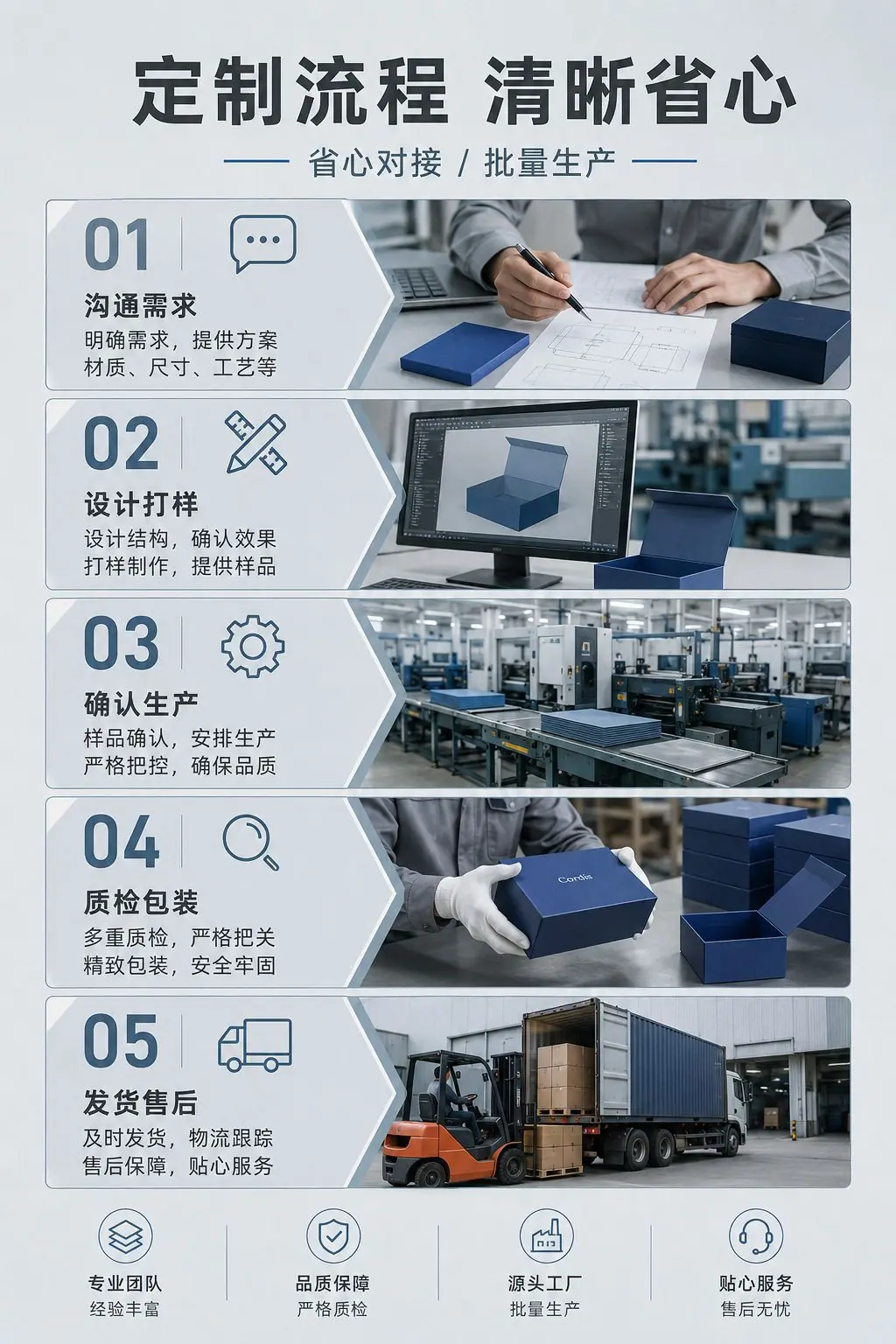礼盒主图_1024x1536_04.png