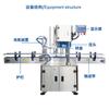 Máquina automática de llenado y enlatado con nitrógeno simple Máquina automática de llenado y sellado de carnes y mariscos enlatados Máquina de tapado de condimentos y salsas