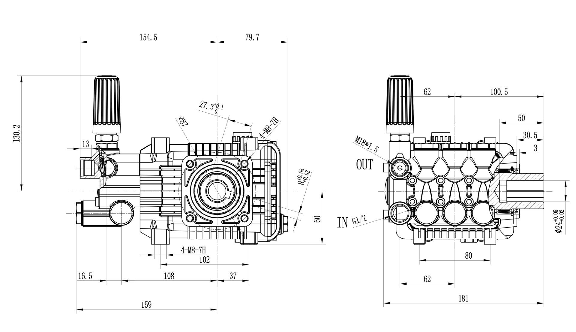PBM-C Model (1)