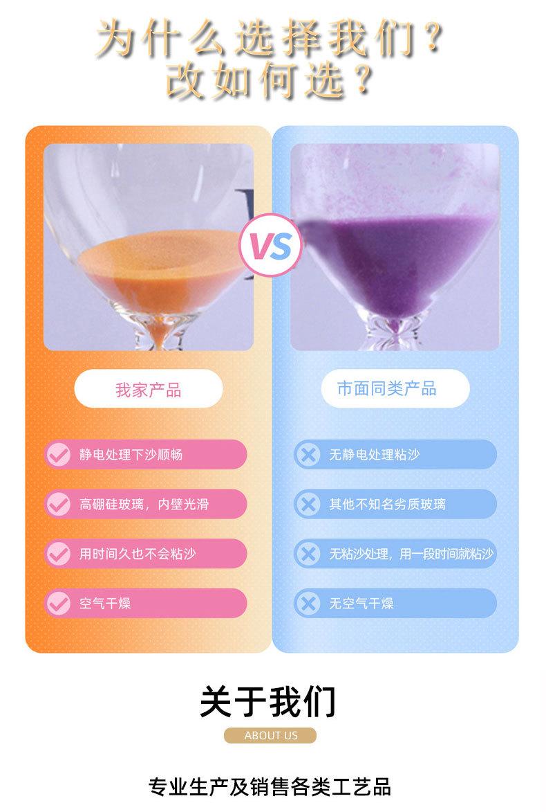 水果沙漏详情页-_09.jpg