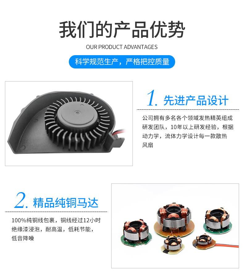 5010鼓风机详情页_07.jpg