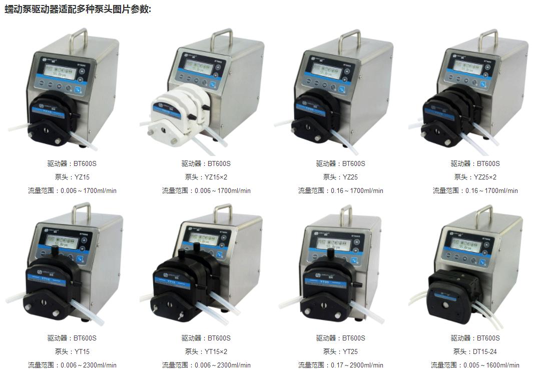 BT600S调速蠕动泵