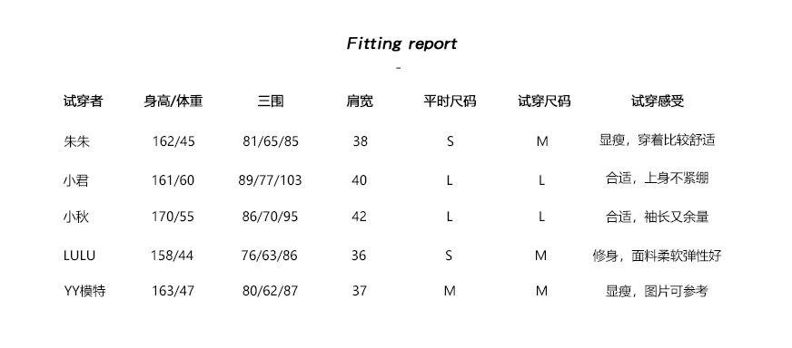 2-试穿报告M-L2062.jpg