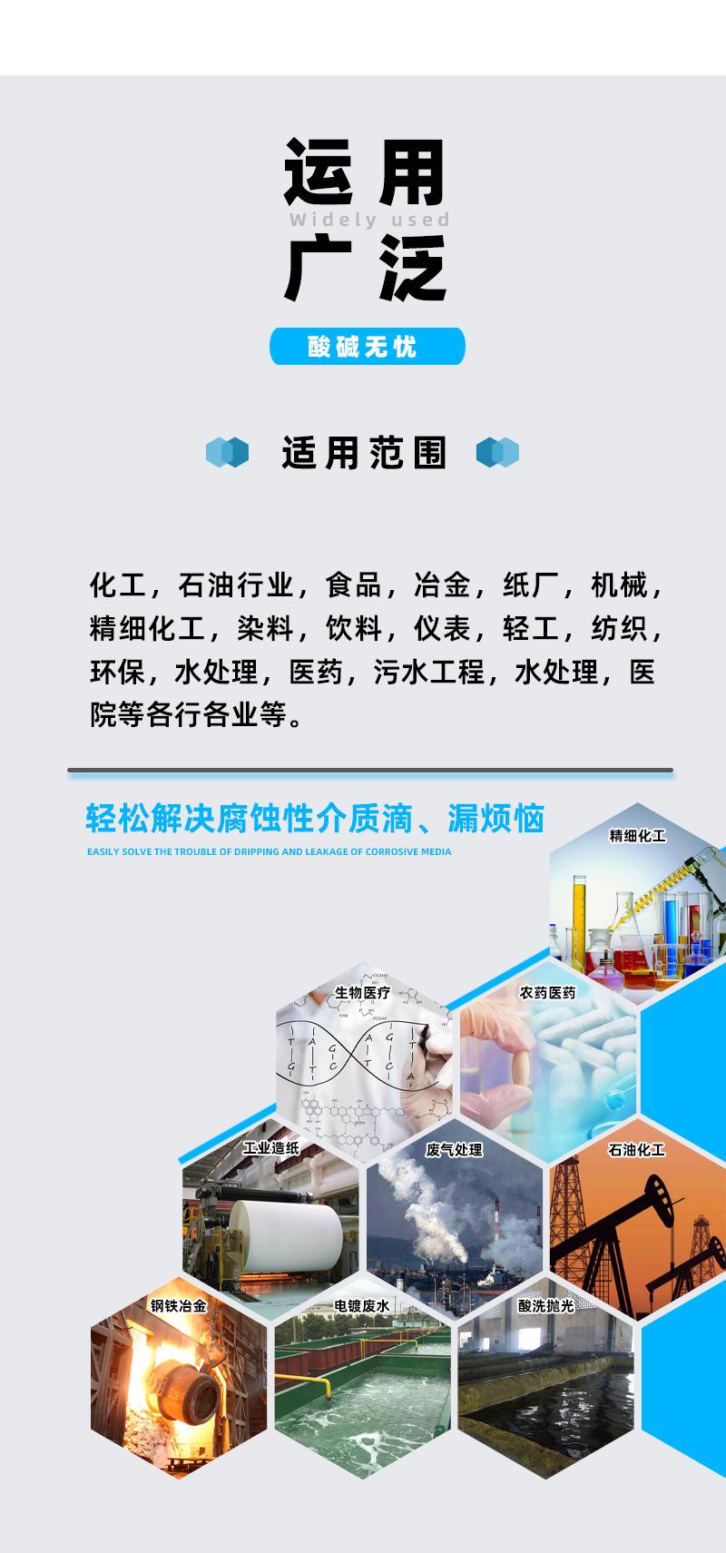 FYH氟塑料液下泵_08