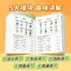 Vocabulario de Inglés de la Escuela Primaria Yibei: 5 Palabras Diarias de Inglés Imprescindibles Compilación de Vocabulario para Memorización Rápida para Grados 3, 4, 5 y 6