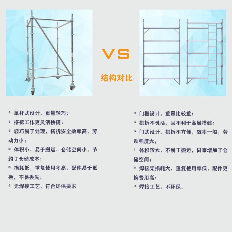 优劣对比.jpg