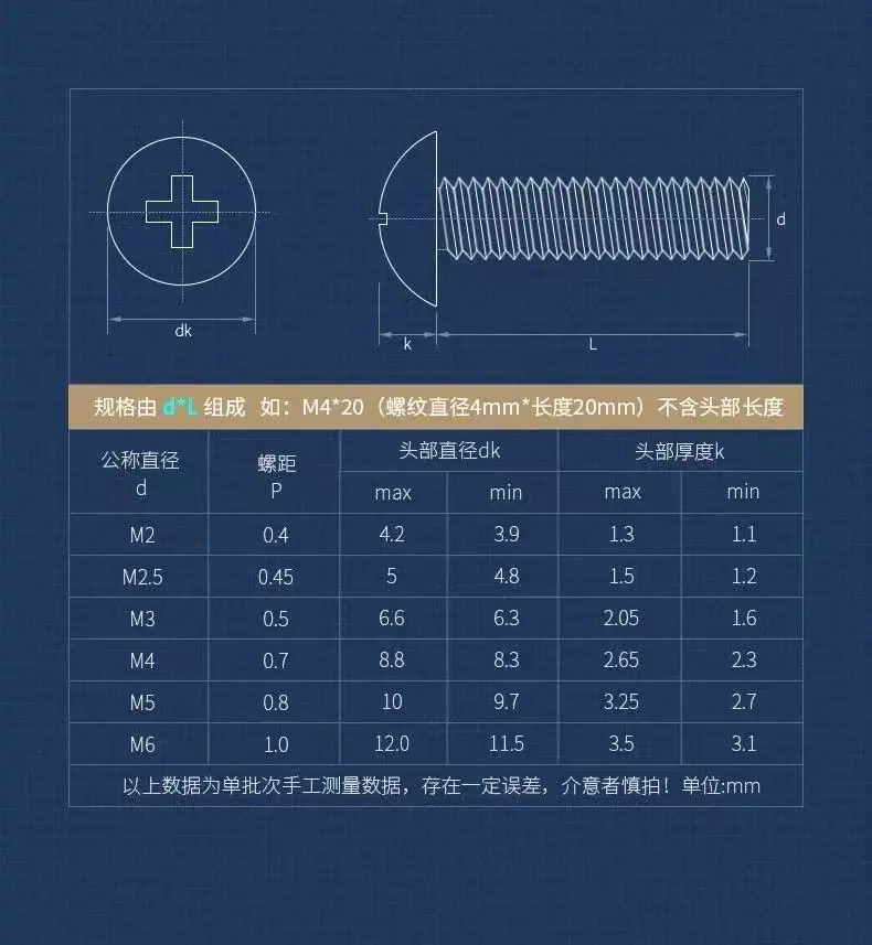 碳钢大扁头十字机钉2
