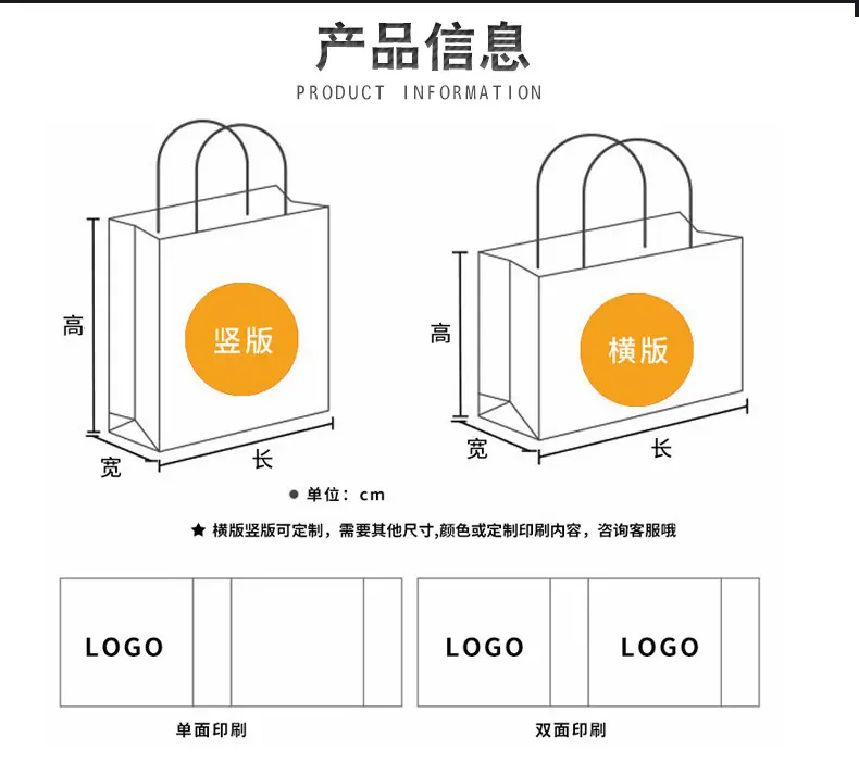 白卡详情页