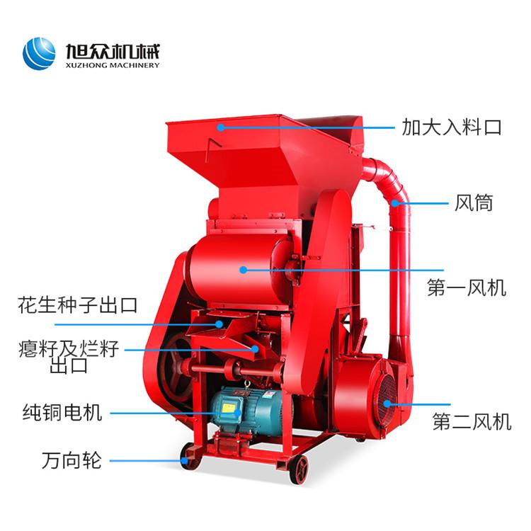 花生脱壳机主图（无电话）3_副本