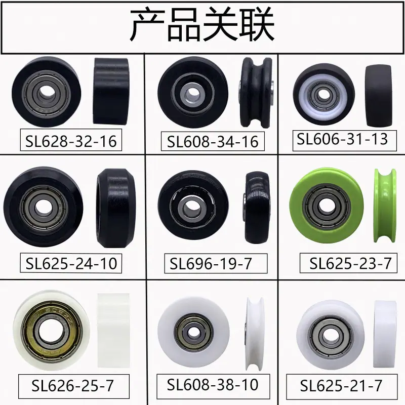 圆弧导向推拉滑轮