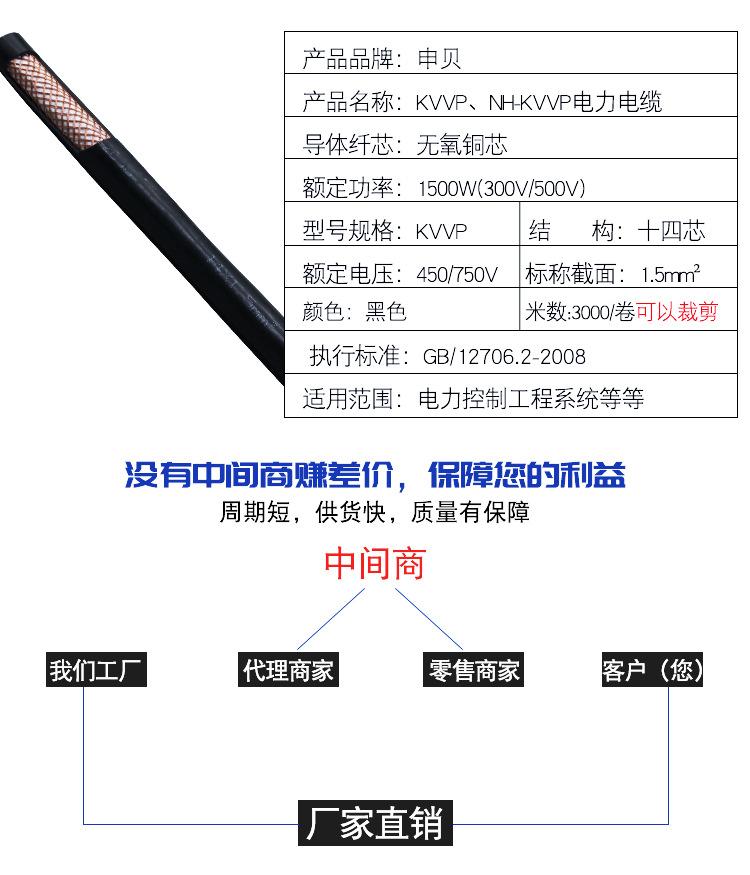 KVVP详情页_03.jpg