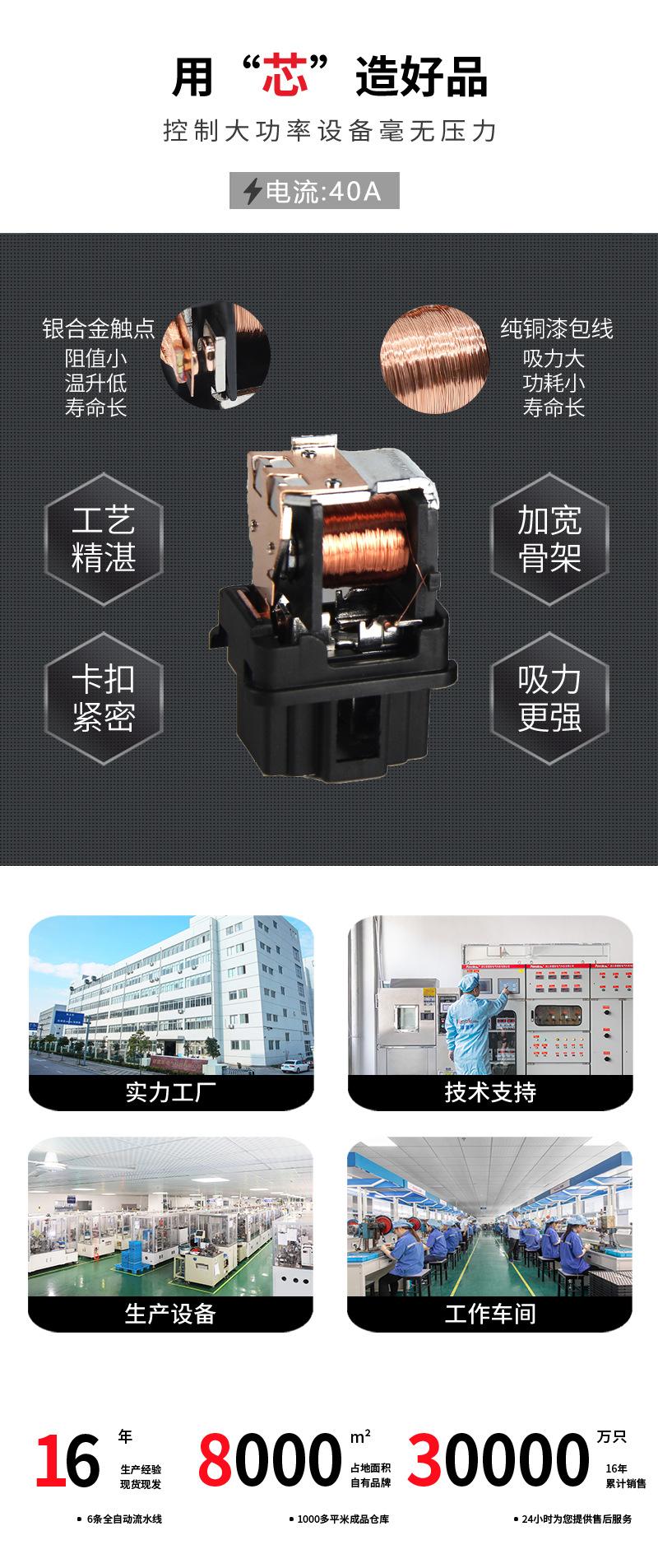821详情页_03