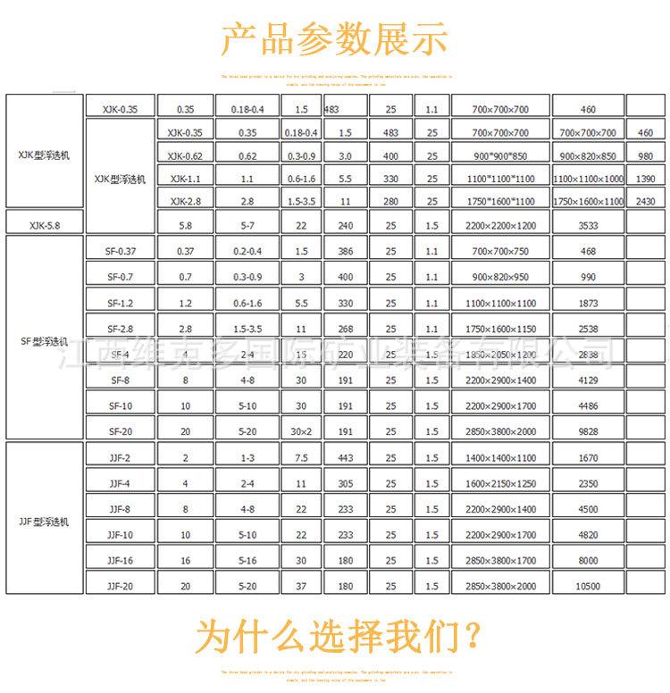 浮选机 (4).jpg