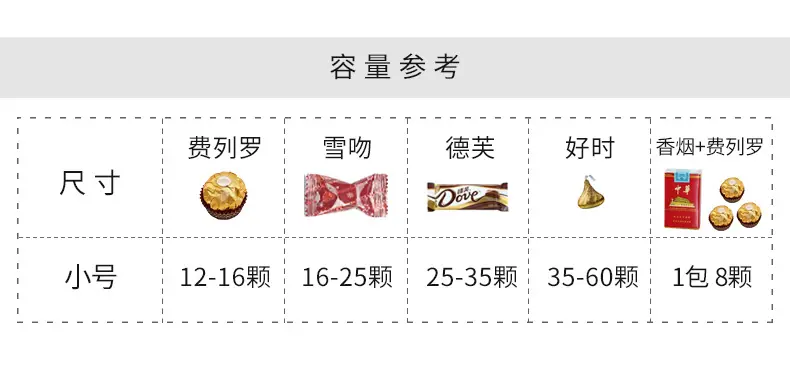 八瓣皮桶小花喜糖包-详情_04.jpg