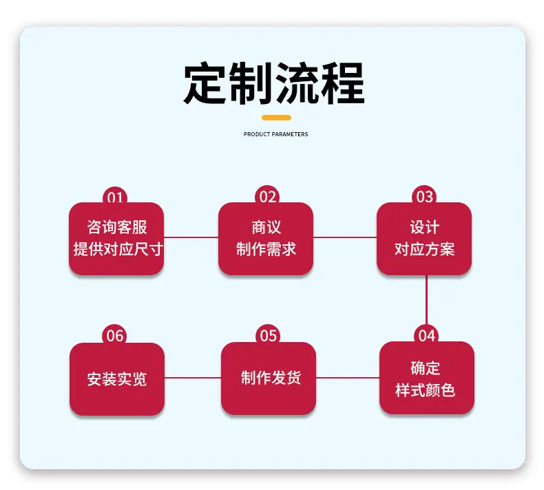 不锈钢护栏-详情页_09.jpg