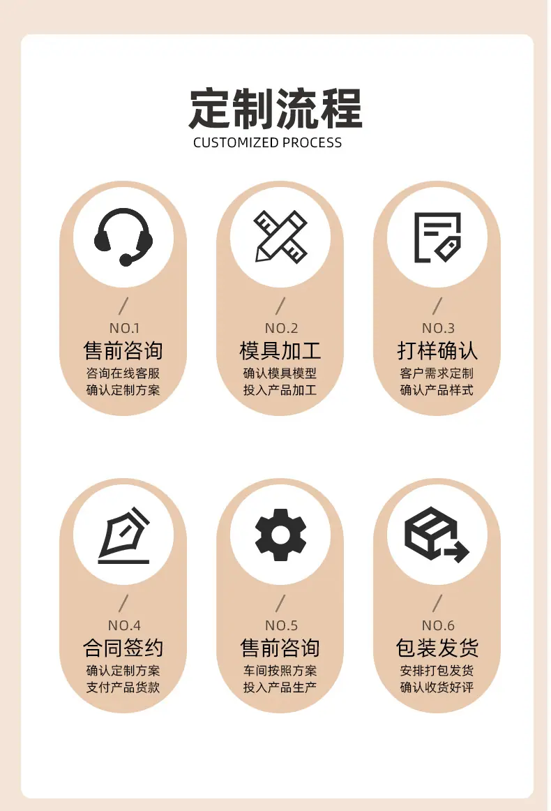 贴膜刮卡汇总详情 (11).jpg