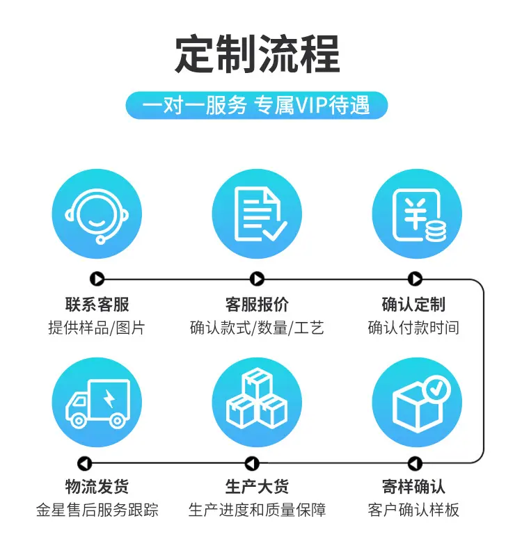 树脂_07