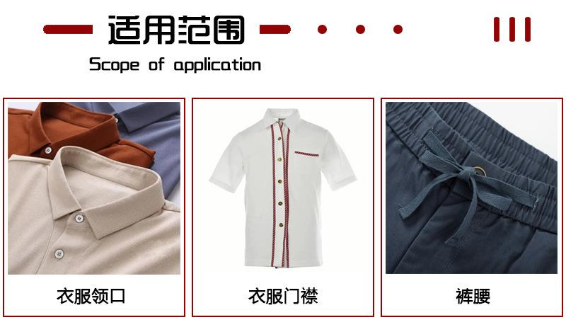 适用范围模板