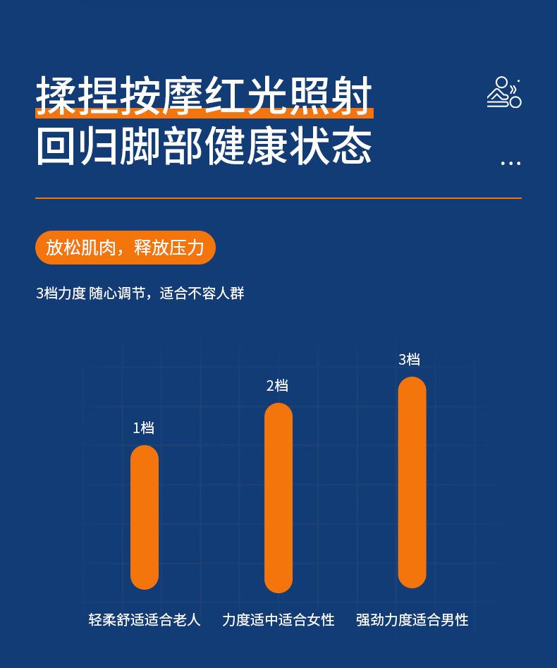 按摩仪_08.jpg