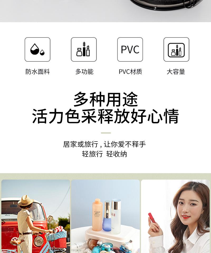 详情页