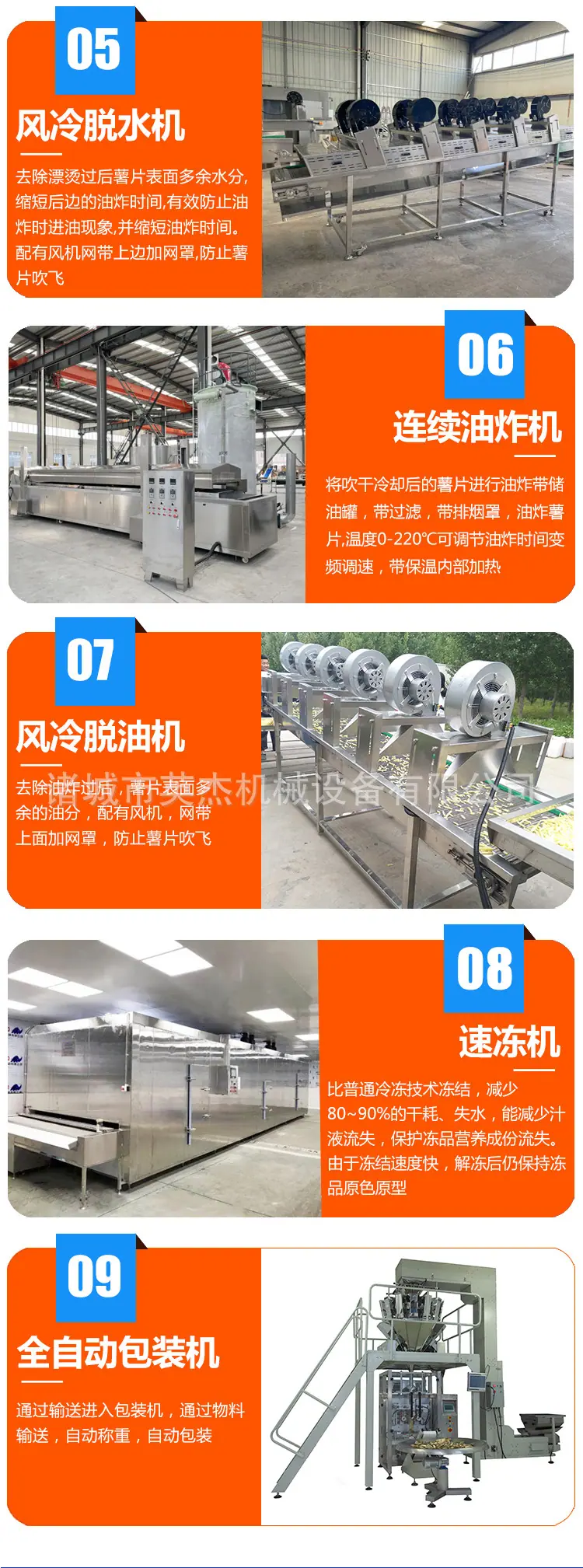 薯条油炸线