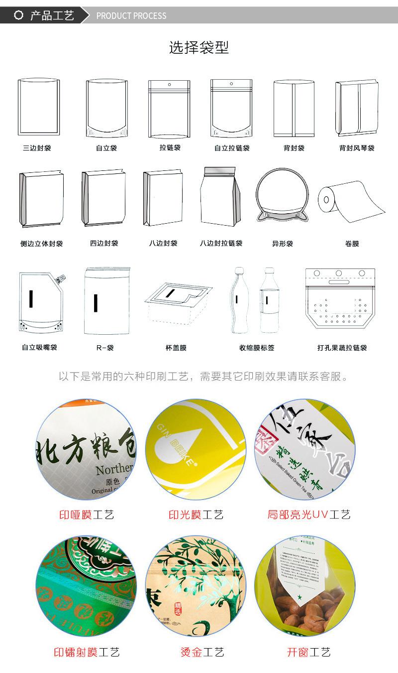 产品工艺