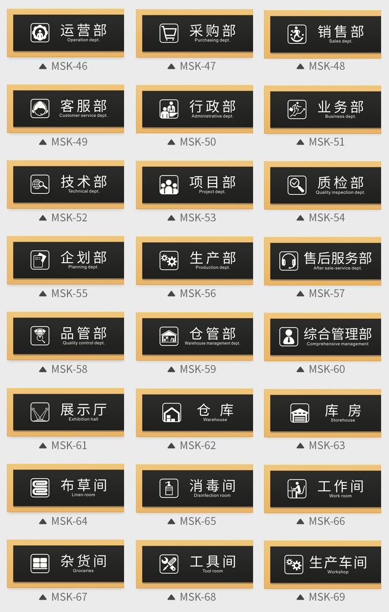 亚克力标志牌