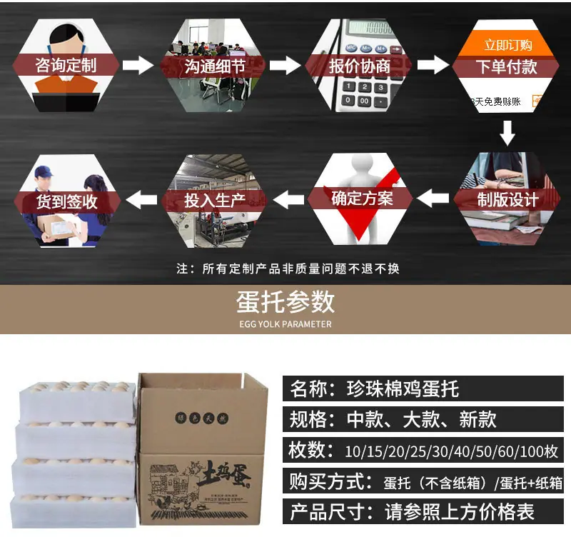 详情EPE珍珠棉鸡蛋托内衬4.jpg