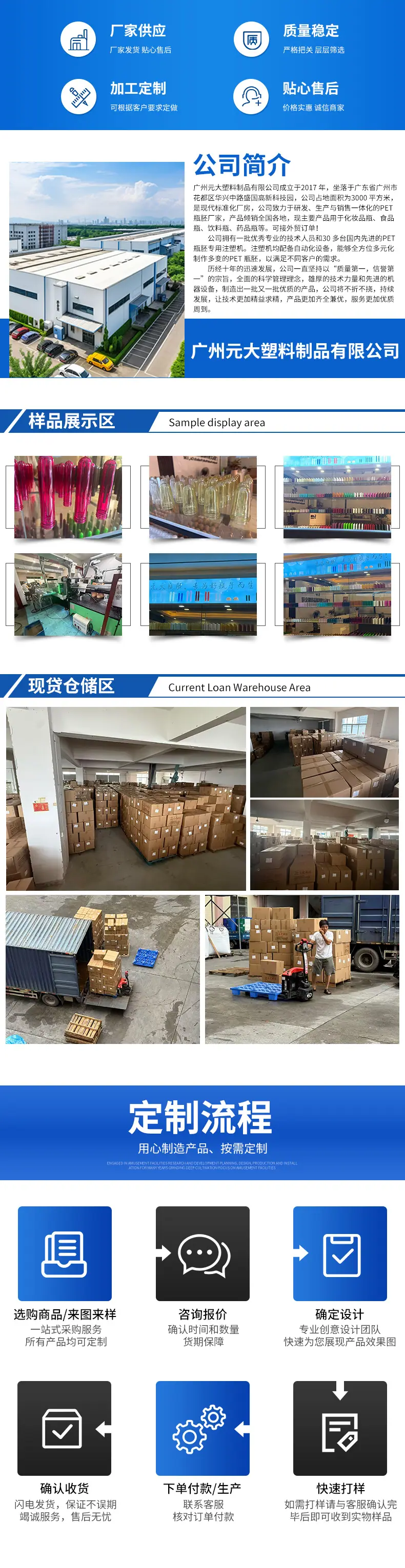 详情长图