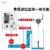 Piscina de fogo display de nível de líquido controlador de nível de água tanque de água medidor de nível de água sensor transmissor de nível eletrônico