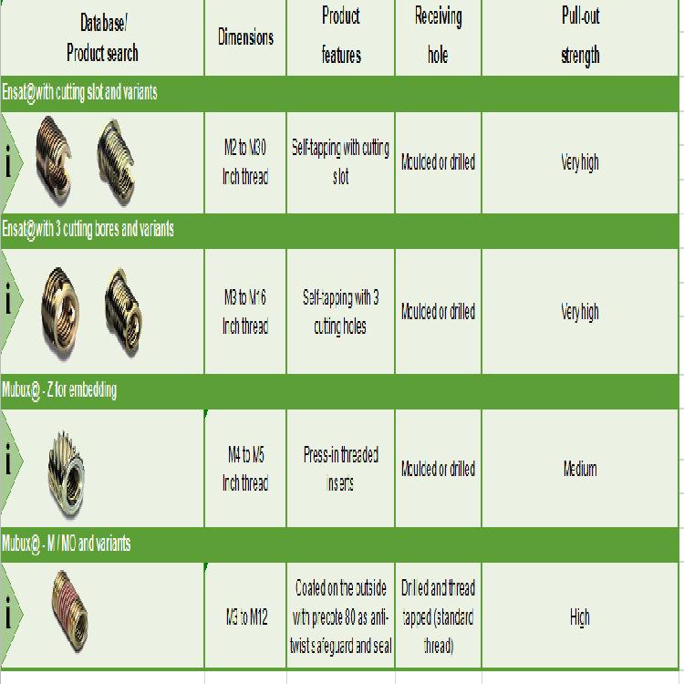 BTHXS7[LZC6CHCXSW}T8J~M