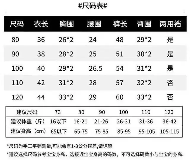 尺码表