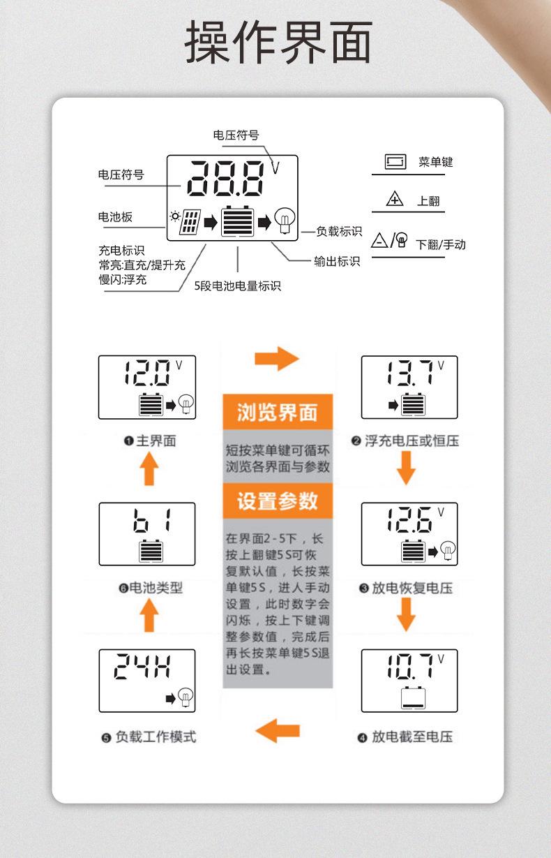 太阳能控制器详情改5(琪利2024新版设计)_17