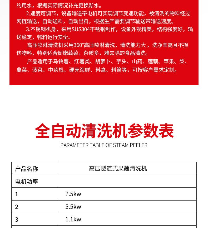 诸城市隆坤机械有限公司---详情套版_05