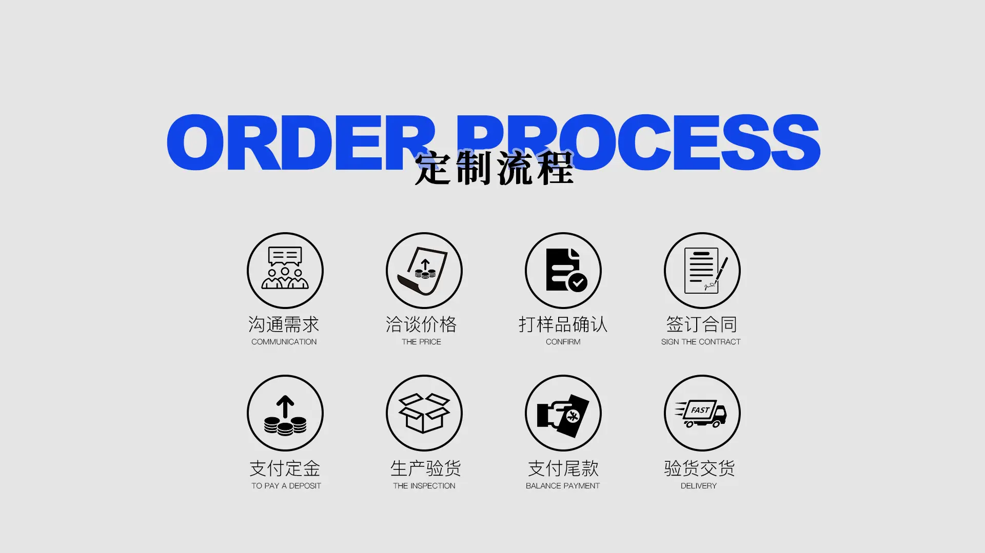 arc音频转换器