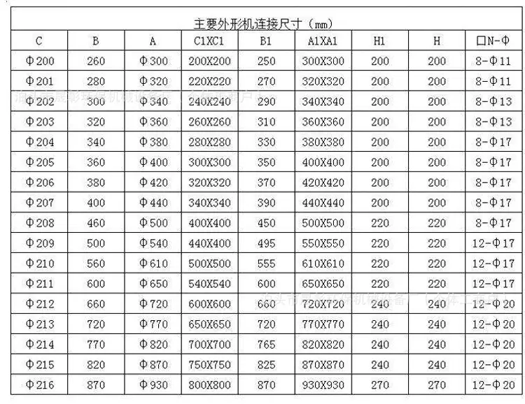 除尘器插板阀定稿0_10.jpg