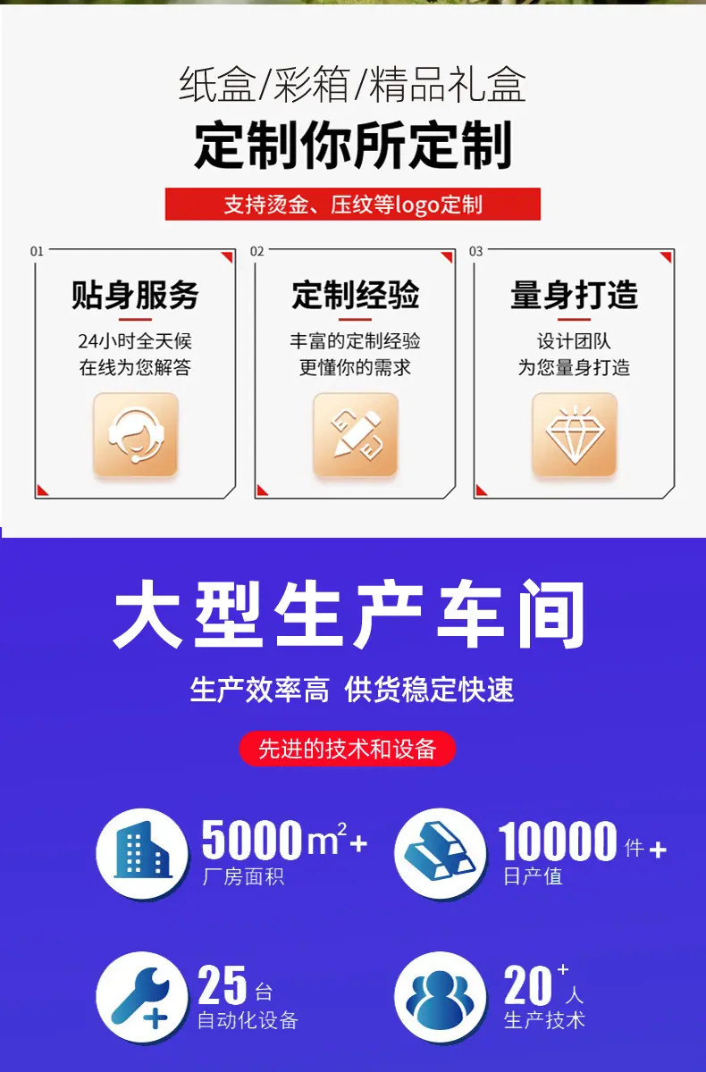 山珍礼盒详情_11.jpg